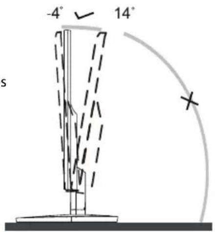 -4° 14° s