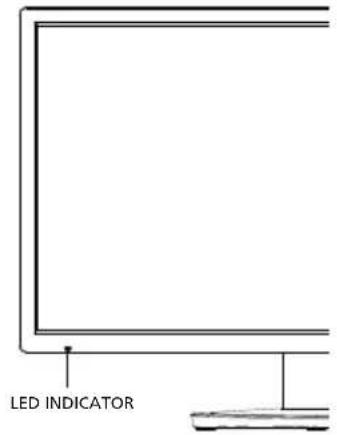LED INDICATOR