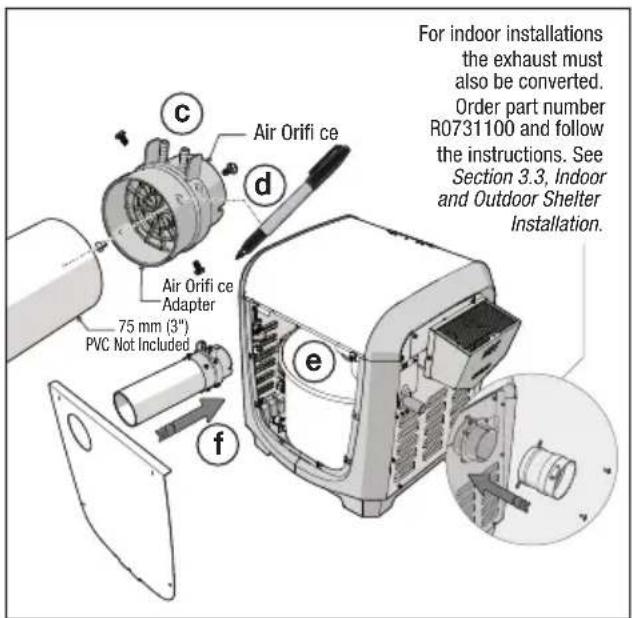 For indoor installations the exhaust must also be converted. Order part number R0731100 and follow the instructions. See Section 3.3, Indoor and Outdoor Shelter Installation. Air Orifi ce Air Orifi ce Adapter 75 mm (3") PVC Not Included e f d c