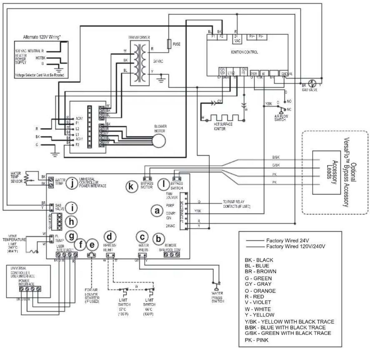 Alternate 120V Wiring* 120 VAC NEUTRAL R HEATER POWER SUPPLY HOTBK G Voltage Selector Card Must Be Rotated R Bk G ACN1 F1 W L2 B L1 ACH1 B4 F2 W B R R R R R R R R R R R R R R R R R R R R R R R R R R R R R R R R R R R R R R R R R R R R R R R R R R W B T P A S C D E F G H I J K L M N O P Q R S T U W X Y Z A S T U W X Y Z A S T U W X Y Z A S T U W X Y Z A S T U W X Y Z A S T U W X Y Z A S T U W X Y Z