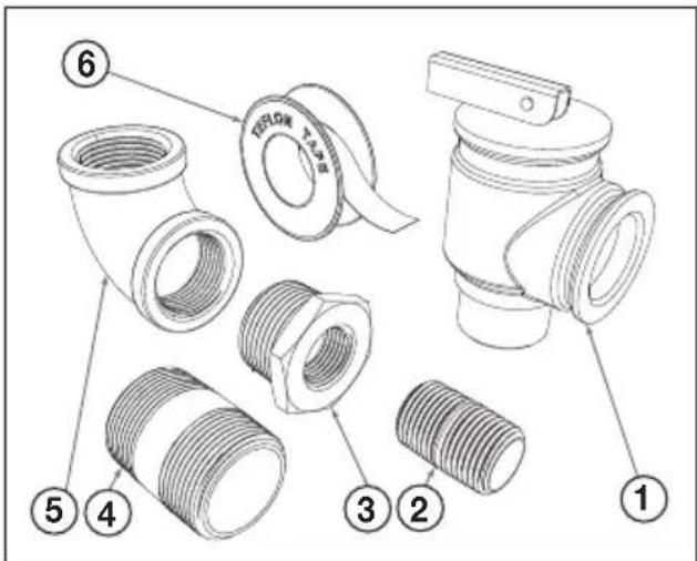 Technical diagram of a pipe fitting with numbered parts for identification