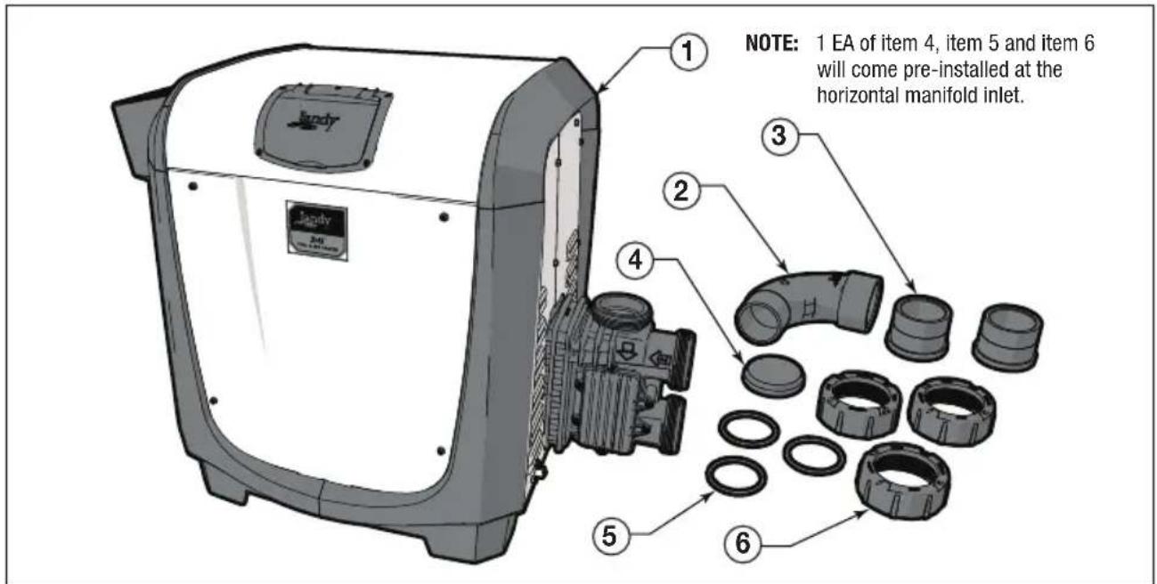 NOTE: 1 EA of item 4, item 5 and item 6 will come pre-installed at the horizontal manifold inlet. Jandy Jandy Air Purifier