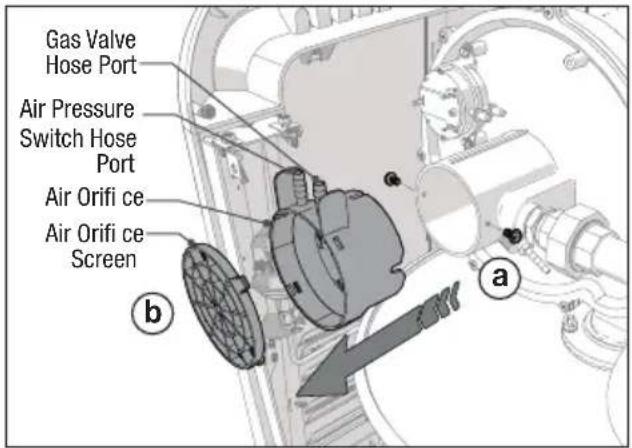 Gas Valve Hose Port Air Pressure Switch Hose Port Air Orifi ce Air Orifi ce Screen a b