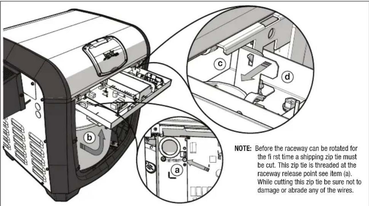 NOTE: Before the raceway can be rotated for the fi rst time a shipping zip tie must be cut. This zip tie is threaded at the raceway release point see item (a). While cutting this zip tie be sure not to damage or abrade any of the wires.
