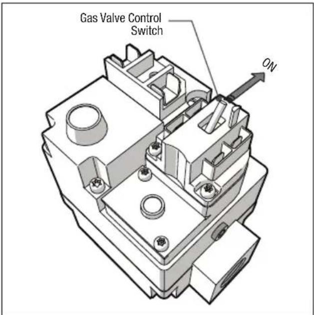Gas Valve Control Switch ON