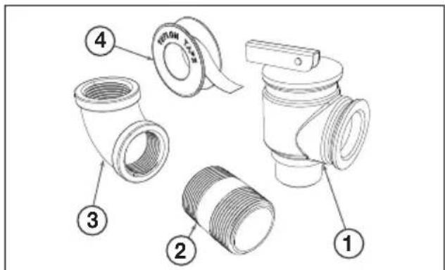 Technical diagram of a pipe fitting with numbered parts labeled 1 to 4