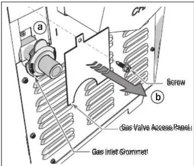 Cr a Screw b Gas Valve Access Panel Gas Inlet Grommet