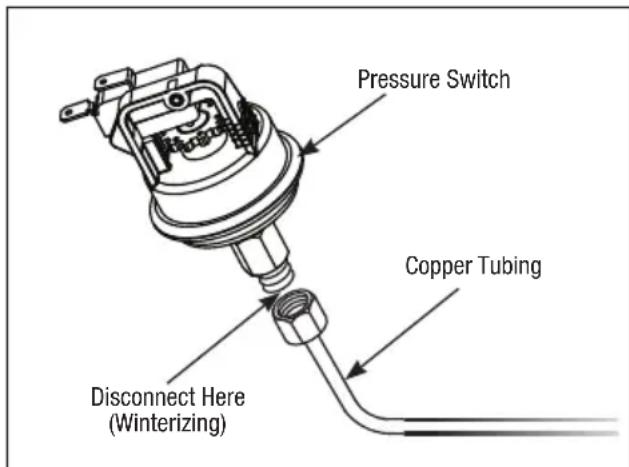 Pressure Switch Copper Tubing Disconnect Here (Winterizing)