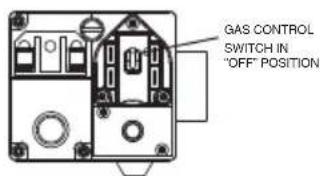 GAS CONTROL SWITCH IN "OFF" POSITION