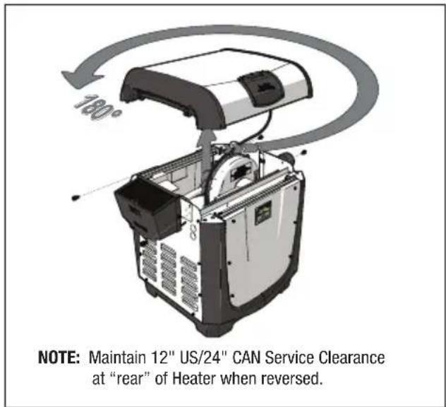 180° NOTE: Maintain 12" US/24" CAN Service Clearance at "rear" of Heater when reversed.