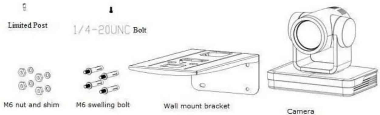 DVDO C4-1-NDI-W - Mounting Brackets - 1