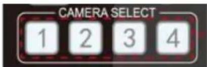 CAMERA SELECT 1 2 3 4