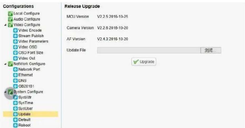 Configurations Local Configure Audio Configure Video Configure Video Encode Stream Publish Video Parameters Video OSD CSD Font Size Video Out NetWork Configure Network Port Ethernet DNS GB26181 System Configure SystAttr SysTime SysUser Update Default Roboot Release Upgrade MCU Version V2.2.5 2016-10-25 Camera Version V2.2.6 2016-10-20 AF Version V2.4.3 2016-10-20 Update File 浏览... Upgrade