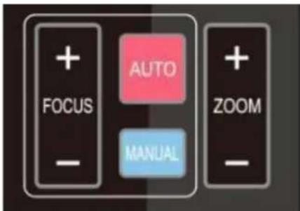 + FOCUS - AUTO MANUAL + ZOOM -