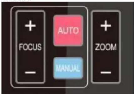 + FOCUS - AUTO MANUAL + ZOOM -