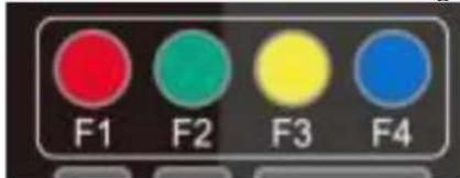 F1 F2 F3 F4