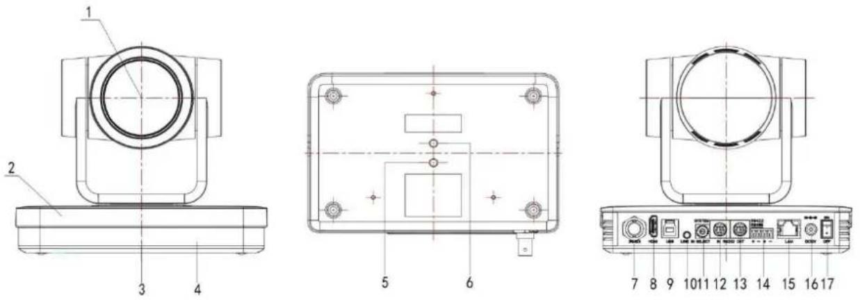DVDO C4-1-NDI-W - Camera Introduction - 1