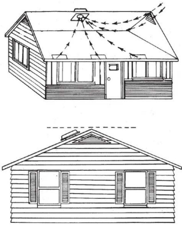 BROAN 356BK - If this fan is to be used to ventilate a garage: - 1