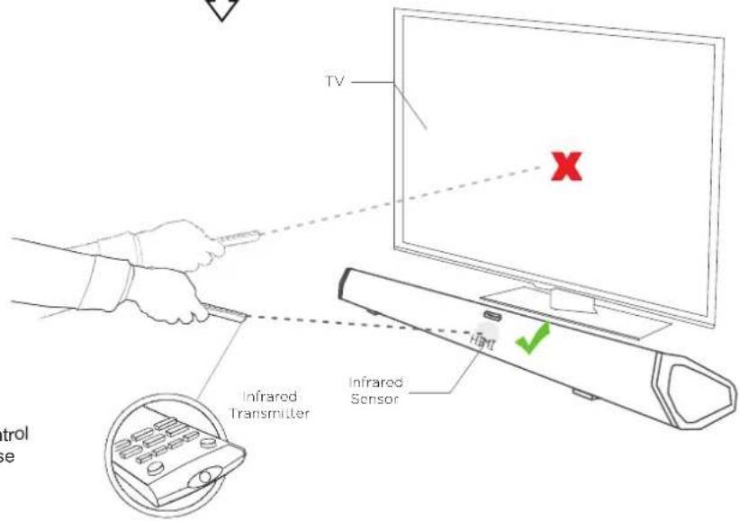TV X Infrared Transmitter Infrared Sensor Hand