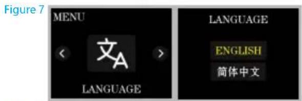Figure 7 MENU ( 文A ) LANGUAGE LANGUAGE ENGLISH 简体中文