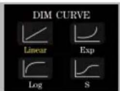 DIM CURVE Linear Exp Log S