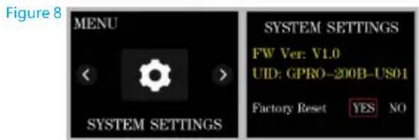 Figure 8 MENU SYSTEM SETTINGS SYSTEM SETTINGS FW Ver: V1.0 UID: GPRO-200B-US01 Factory Reset YES NO
