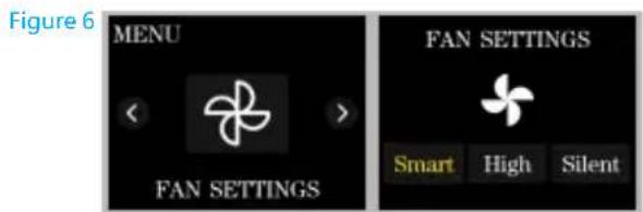Figure 6 MENU FAN SETTINGS FAN SETTINGS Smart High Silent