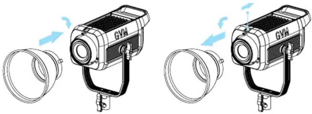 GVM PRO-SD200B - INSTALLATION METHOD - 3