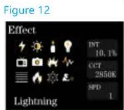 Figure 12 Effect INT 10, 1% CCT 2850K SPD 1 Lightning