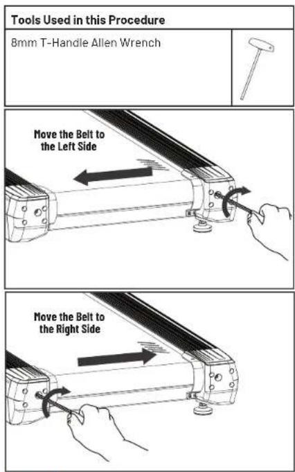 Tools Used in this Procedure 8mm T-Handle Allen Wrench Move the Belt to the Left Side Move the Belt to the Right Side