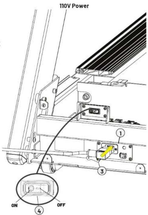 110V Power ① ③ ON OFF ④