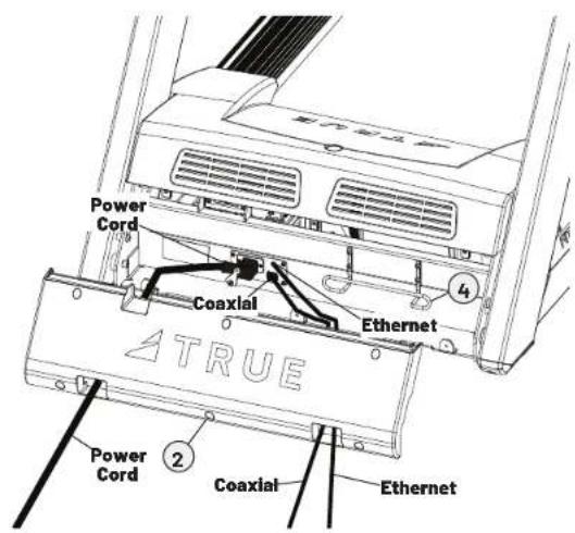 Power Cord Coaxial Ethernet 4 TRUE Power Cord 2 Coaxial Ethernet