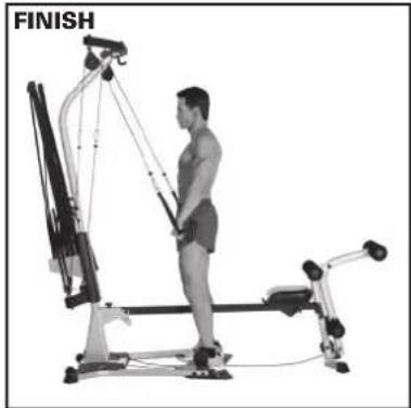 BOWFLEX Blaze - Pulleys: - 3