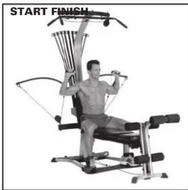 BOWFLEX Blaze - Pulleys: - 2