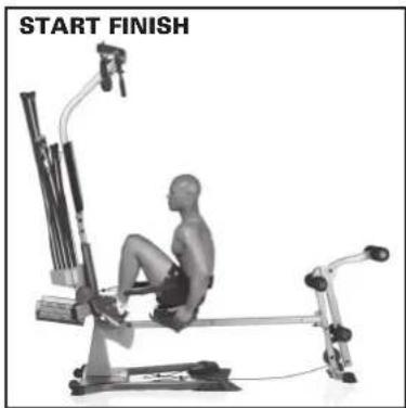 START FINISH