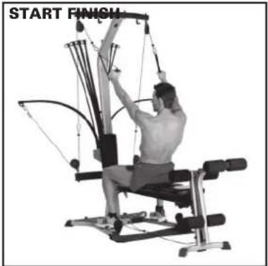 BOWFLEX Blaze - Pulleys: - 2