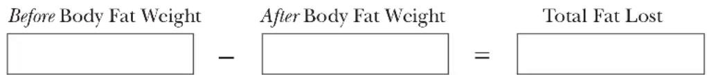 Before Body Fat Weight After Body Fat Weight Total Fat Lost -