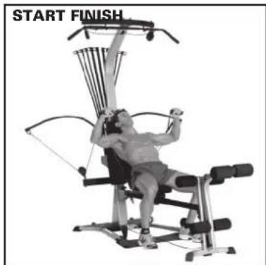 BOWFLEX Blaze - Pulleys: - 2