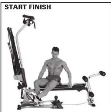START FINISH