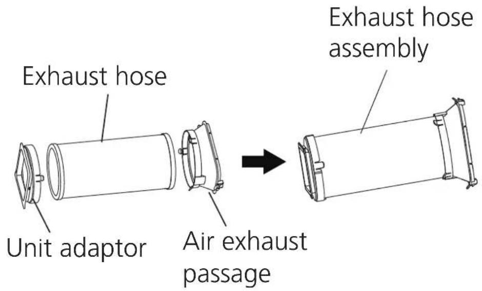Exhaust hose Unit adaptor Air exhaust passage Exhaust hose assembly