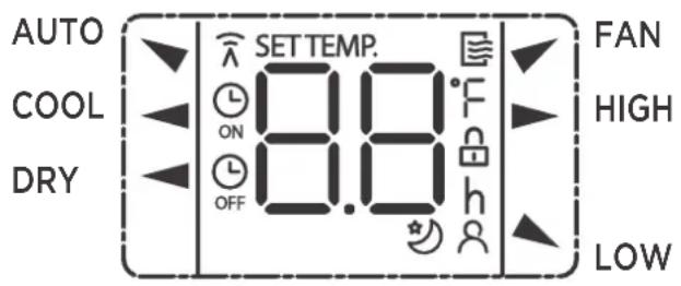 MIDEA MAP05R1AWWT - Indicatores del Visor del Control Remoto - 1