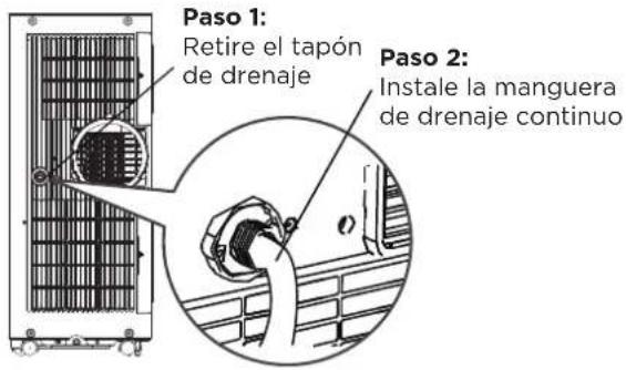 Paso 1: Retire el tapón de drenaje Paso 2: Instale la manguera de drenaje continuo