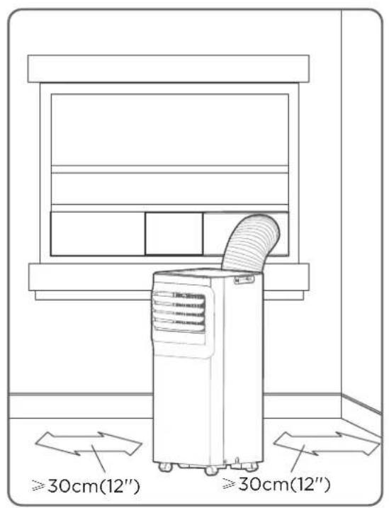 MIDEA MAP05R1AWWT - El lugar de instalación debe cumplir los siguientes requisitos: - 1
