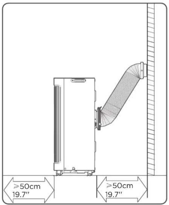 ≥50cm 19.7" ≥50cm 19.7"