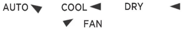 AUTO ▼ COOL ◀ DRY ◀ ▼ FAN