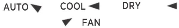 AUTO ▼ COOL ◀ DRY ◀ ▼ FAN