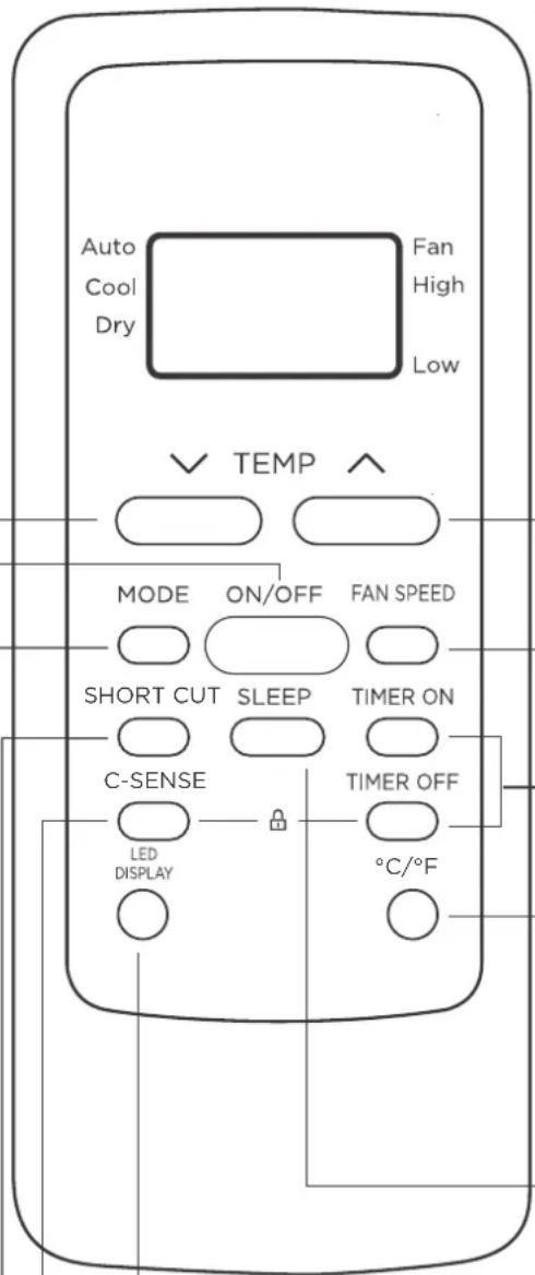 MIDEA MAP05R1AWWT - Botón COMFORTSENSE - 1