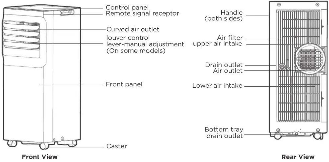 MIDEA MAP05R1AWWT - NOTE ON ILLUSTRATIONS: - 1