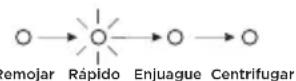 MIDEA MLTW37A1BWW - NOTA: - 1