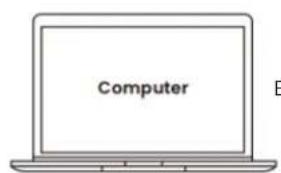 Computer